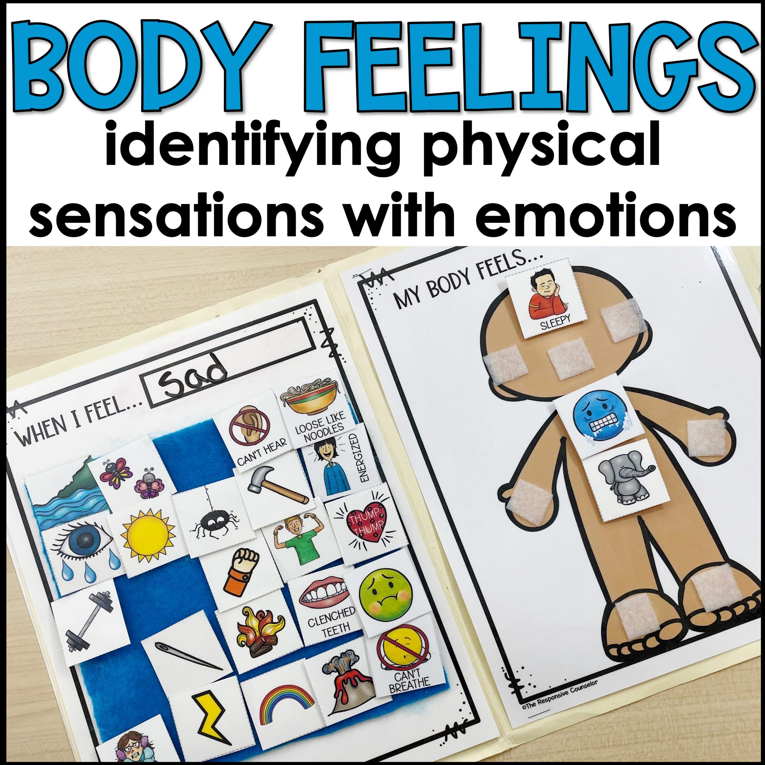 Printable Emotions In The Body Map